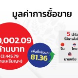 7269ca60fd1d7b537c05e6d0d42dc72e