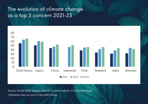 Sustainability-report.png